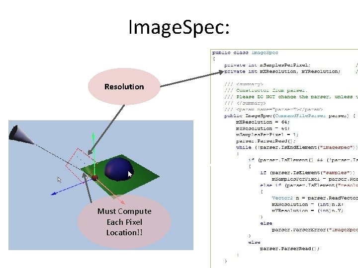 Image. Spec: Resolution Must Compute Each Pixel Location!! 