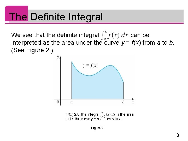 The Definite Integral We see that the definite integral can be interpreted as the