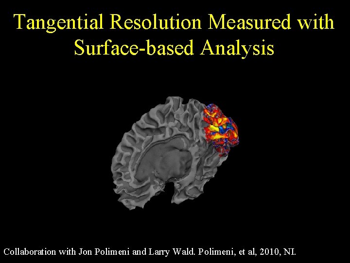 Tangential Resolution Measured with Surface-based Analysis Collaboration with Jon Polimeni and Larry Wald. Polimeni,
