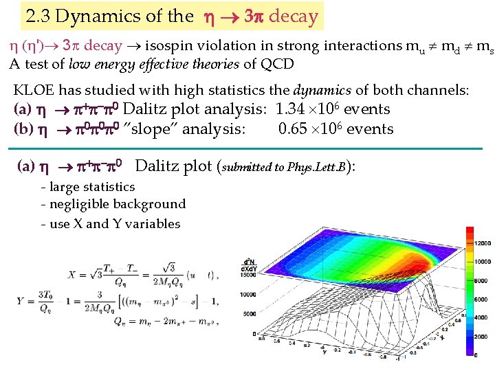 2. 3 Dynamics of the 3 decay ' 3 decay isospin violation in strong