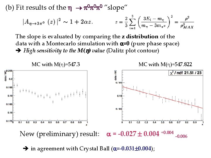 (b) Fit results of the ”slope” The slope is evaluated by comparing the z