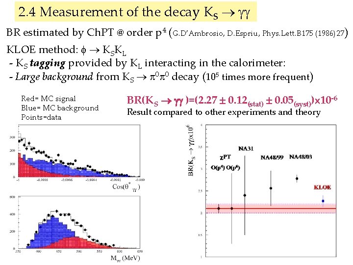 2. 4 Measurement of the decay KS BR estimated by Ch. PT @ order