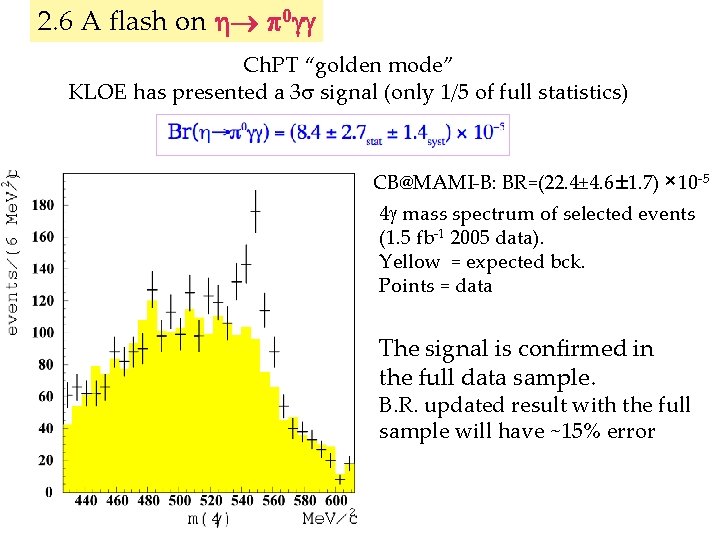 2. 6 A flash on 0 Ch. PT “golden mode” KLOE has presented a