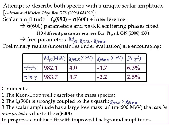 Attempt to describe both spectra with a unique scalar amplitude. [Achasov and Kiselev, Phys.