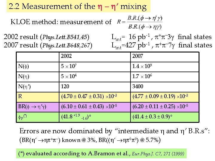 2. 2 Measurement of the – ’ mixing KLOE method: measurement of 2002 result