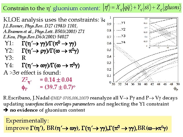 Constrain to the ’ gluonium content: KLOE analysis uses the constraints: J. L. Rosner,