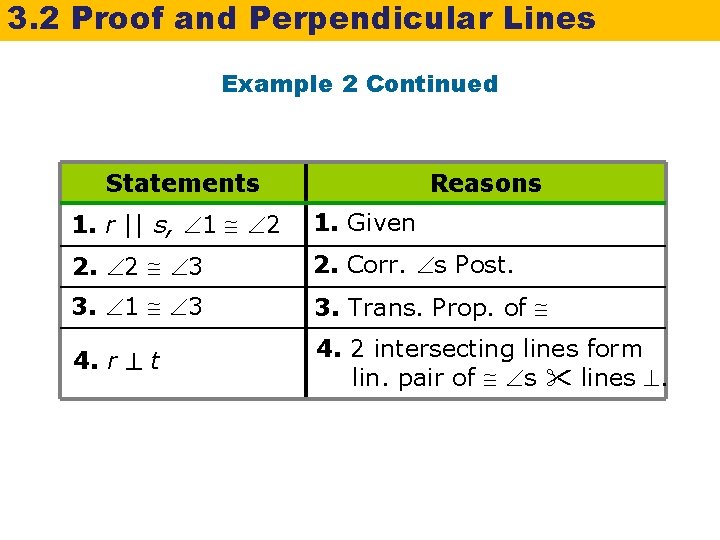 3. 2 Proof and Perpendicular Lines Example 2 Continued Statements Reasons 1. r ||