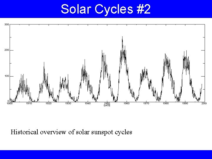 Solar Cycles #2 The 11 year solar cycle Historical overview of solar sunspot cycles
