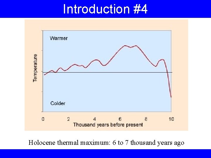 Introduction #4 Holocene thermal maximum: 6 to 7 thousand years ago 