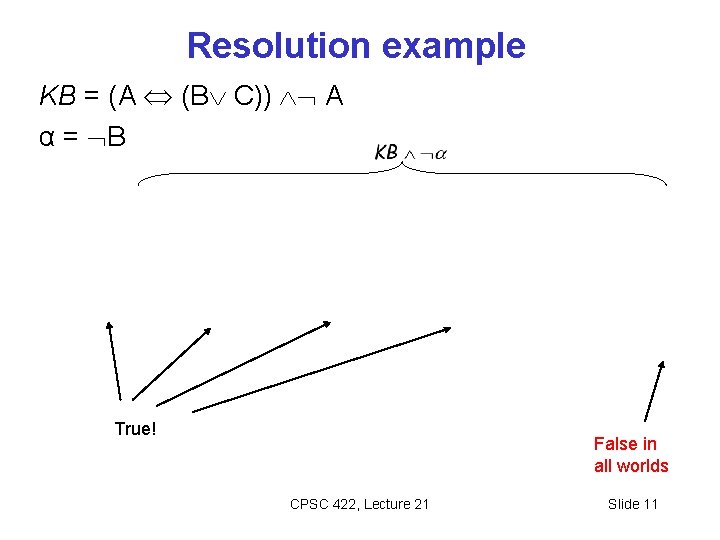 Resolution example KB = (A (B C)) A α = B True! False in Resolution example KB = (A (B C)) A α = B True! False in