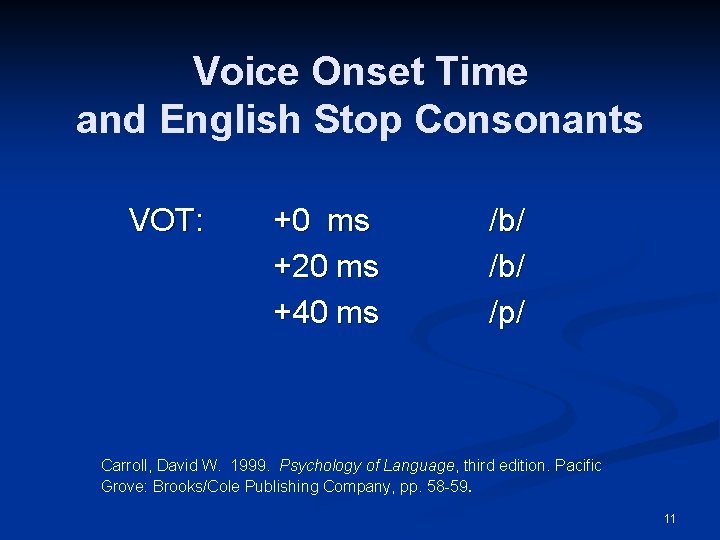 Voice Onset Time and English Stop Consonants VOT: +0 ms +20 ms +40 ms