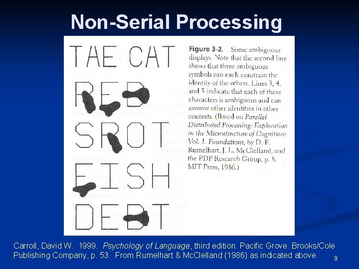 Non-Serial Processing Carroll, David W. 1999. Psychology of Language, third edition. Pacific Grove: Brooks/Cole