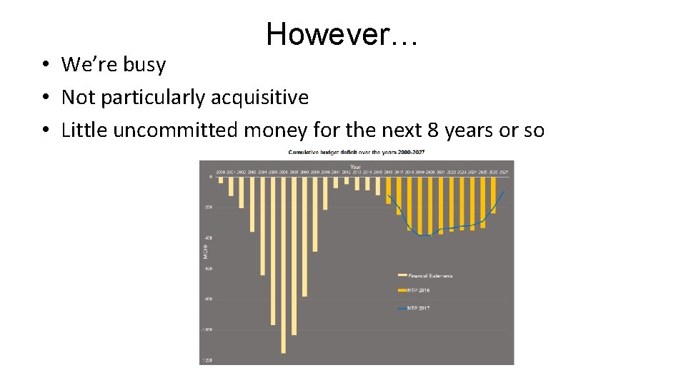 However… • We’re busy • Not particularly acquisitive • Little uncommitted money for the