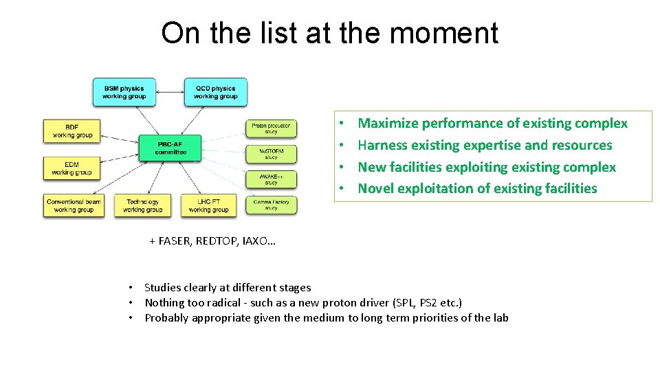 On the list at the moment • • Maximize performance of existing complex Harness