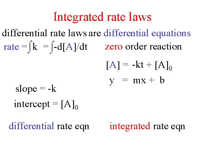 Integrated rate laws differential rate laws are differential equations zero order reaction rate =