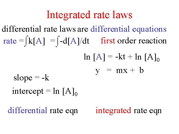 Integrated rate laws differential rate laws are differential equations rate = k[A] = -d[A]/dt