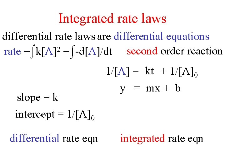 Integrated rate laws differential rate laws are differential equations rate = k[A]2 = -d[A]/dt