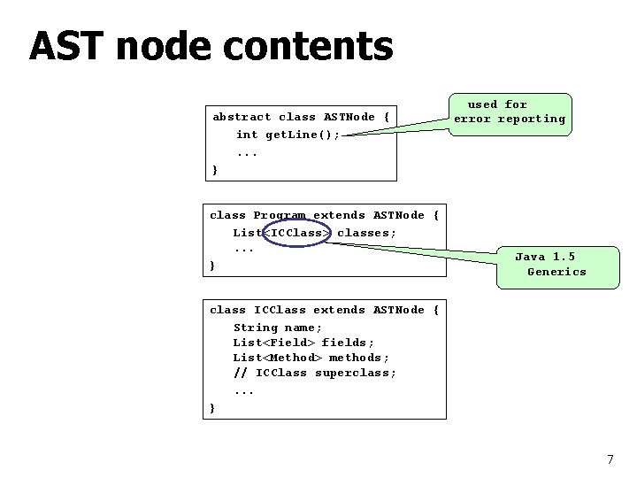 AST node contents abstract class ASTNode { int get. Line(); . . . }