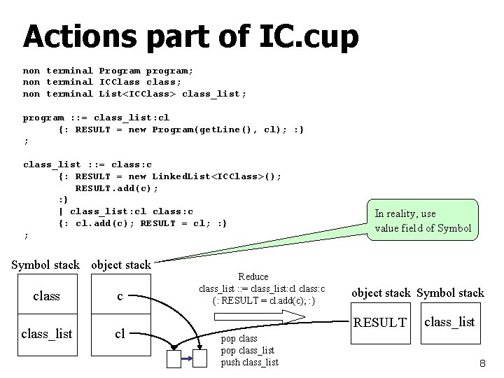 Actions part of IC. cup non terminal Program program; non terminal ICClass class; non