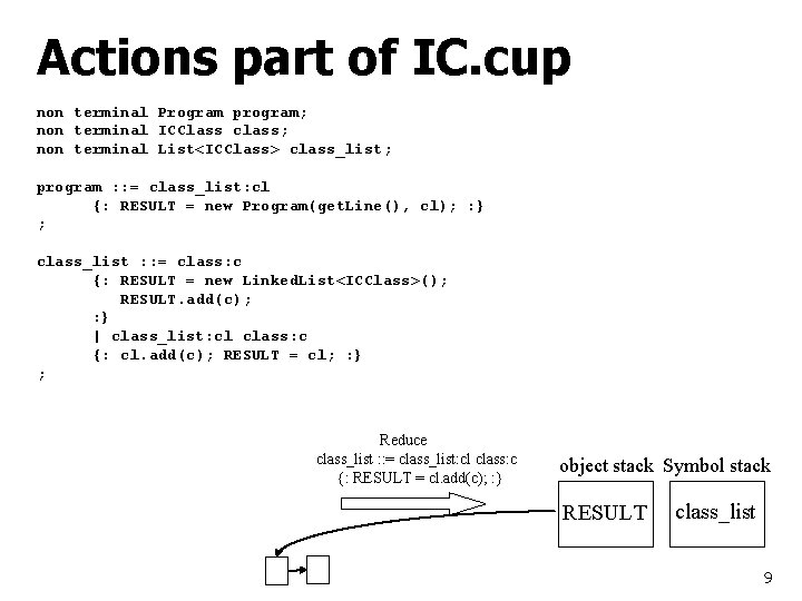 Actions part of IC. cup non terminal Program program; non terminal ICClass class; non