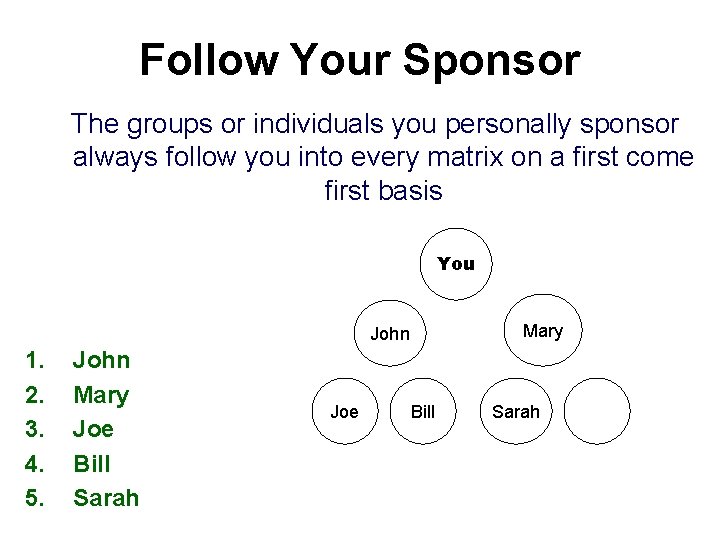 Follow Your Sponsor The groups or individuals you personally sponsor always follow you into