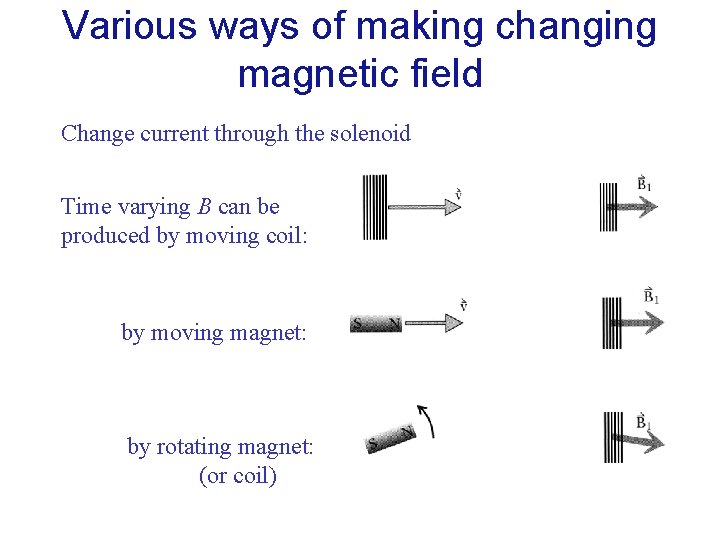 Various ways of making changing magnetic field Change current through the solenoid Time varying Various ways of making changing magnetic field Change current through the solenoid Time varying