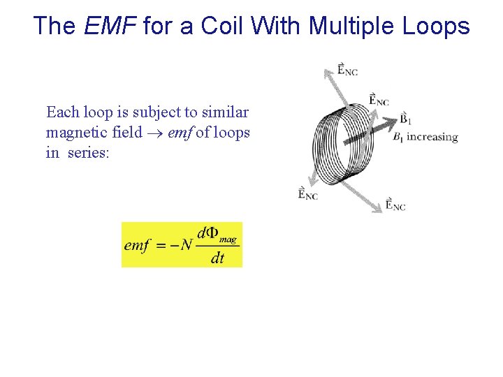 The EMF for a Coil With Multiple Loops Each loop is subject to similar The EMF for a Coil With Multiple Loops Each loop is subject to similar