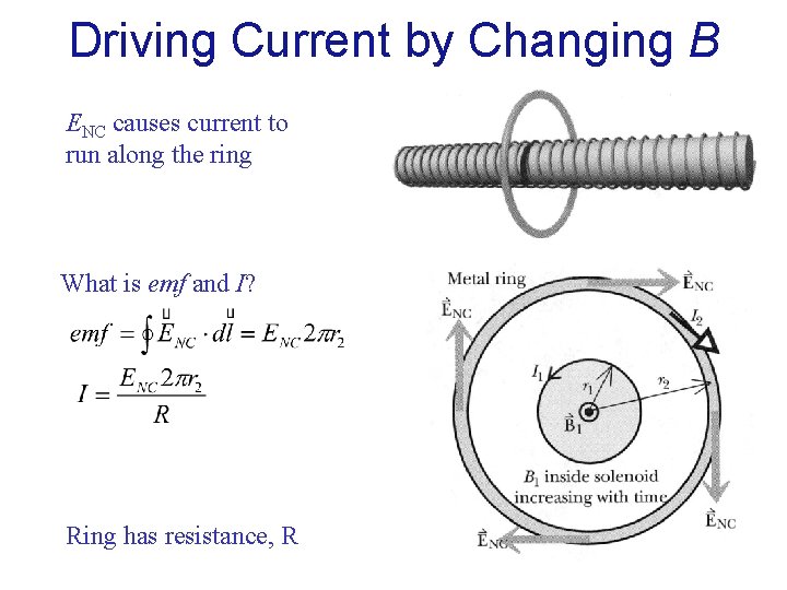 Driving Current by Changing B ENC causes current to run along the ring What Driving Current by Changing B ENC causes current to run along the ring What