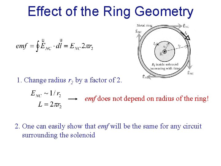 Effect of the Ring Geometry 1. Change radius r 2 by a factor of Effect of the Ring Geometry 1. Change radius r 2 by a factor of