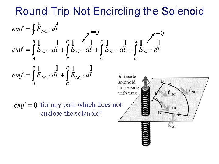 Round-Trip Not Encircling the Solenoid =0 for any path which does not enclose the Round-Trip Not Encircling the Solenoid =0 for any path which does not enclose the