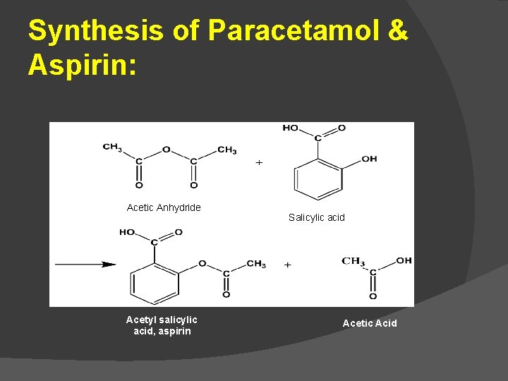 Synthesis of Paracetamol & Aspirin: Acetic Anhydride Acetyl salicylic acid, aspirin Salicylic acid Acetic