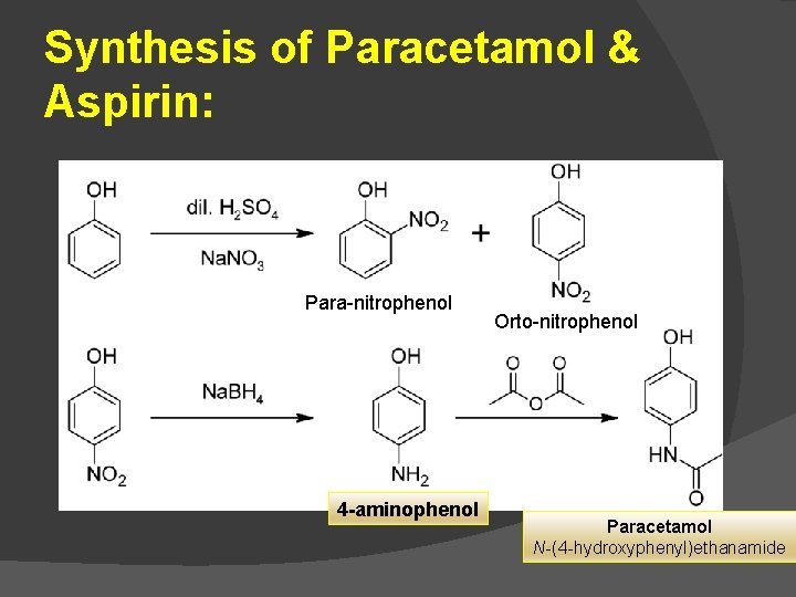 Synthesis of Paracetamol & Aspirin: Para-nitrophenol 4 -aminophenol Orto-nitrophenol Paracetamol N-(4 -hydroxyphenyl)ethanamide 