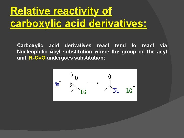 Relative reactivity of carboxylic acid derivatives: Carboxylic acid derivatives react tend to react via