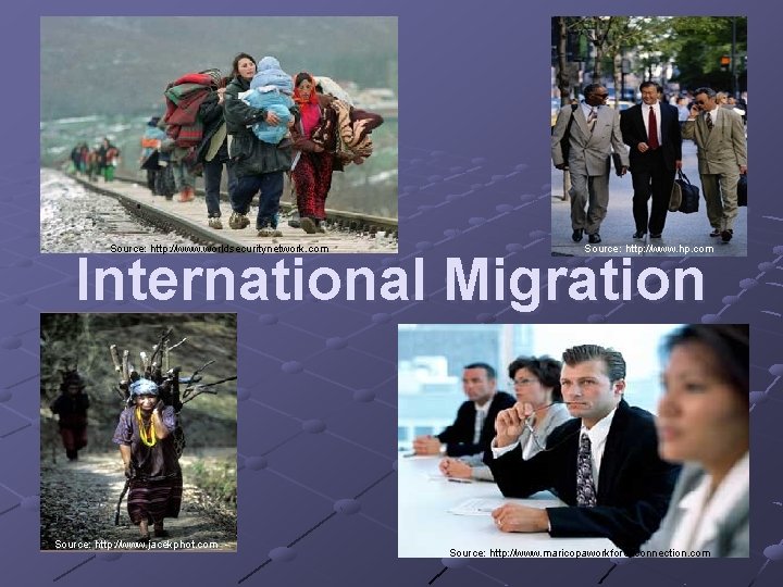 Source: http: //www. worldsecuritynetwork. com Source: http: //www. hp. com International Migration Source: http: