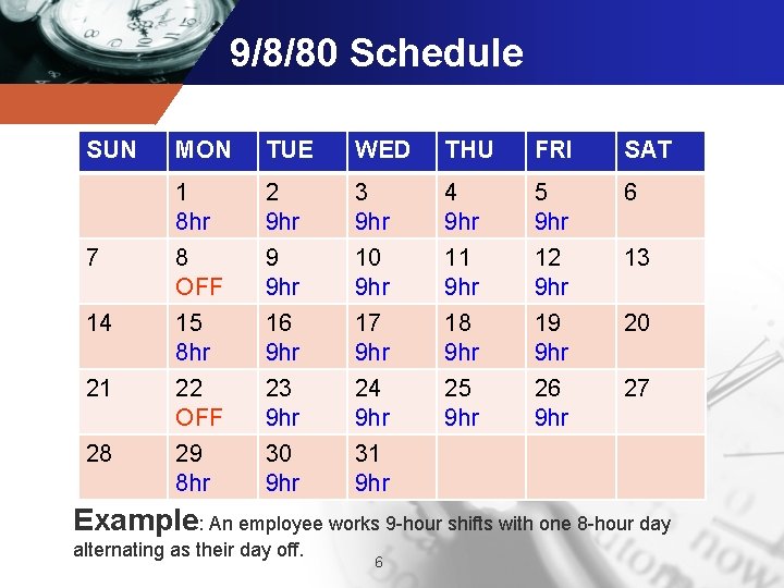 9/8/80 Schedule SUN MON TUE WED THU FRI SAT 1 8 hr 2 9