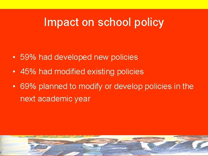 Impact on school policy • 59% had developed new policies • 45% had modified