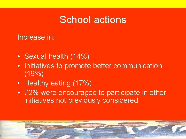 School actions Increase in: • Sexual health (14%) • Initiatives to promote better communication