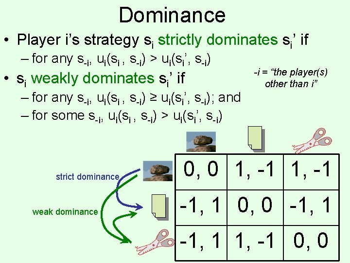 Dominance • Player i’s strategy si strictly dominates si’ if – for any s-i,