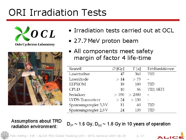 ORI Irradiation Tests • Irradiation tests carried out at OCL • 27. 7 Me. ORI Irradiation Tests • Irradiation tests carried out at OCL • 27. 7 Me.