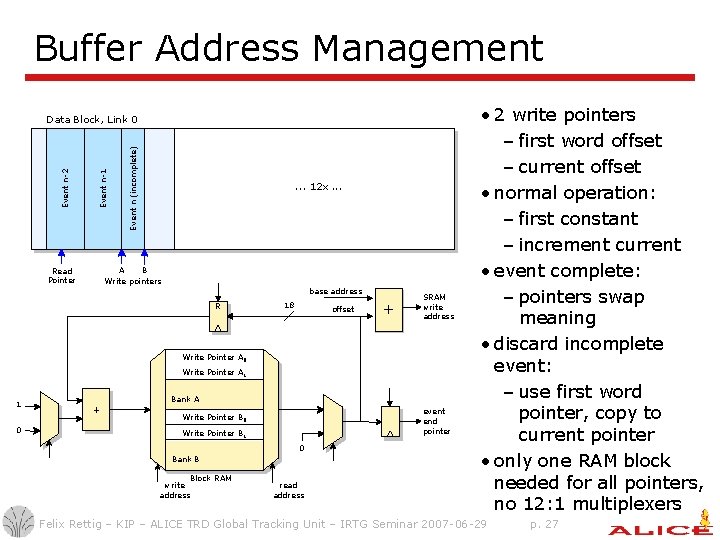 Buffer Address Management Event n (incomplete) Event n-1 Event n-2 Data Block, Link 0 Buffer Address Management Event n (incomplete) Event n-1 Event n-2 Data Block, Link 0