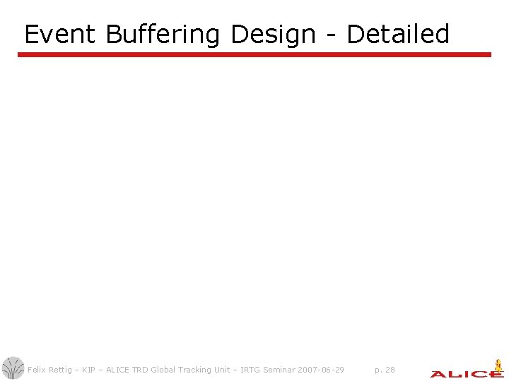 Event Buffering Design - Detailed Felix Rettig – KIP – ALICE TRD Global Tracking Event Buffering Design - Detailed Felix Rettig – KIP – ALICE TRD Global Tracking