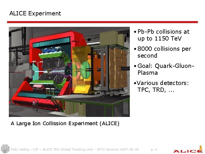 ALICE Experiment • Pb-Pb collisions at up to 1150 Te. V • 8000 collisions ALICE Experiment • Pb-Pb collisions at up to 1150 Te. V • 8000 collisions