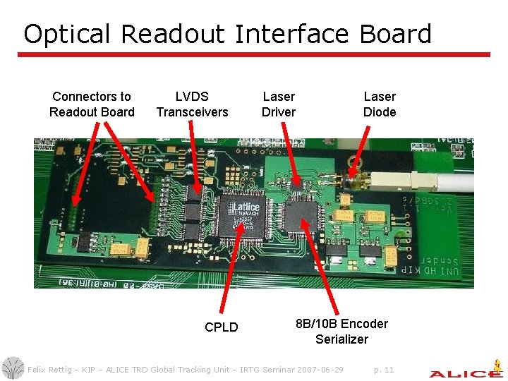 Optical Readout Interface Board Connectors to Readout Board LVDS Transceivers CPLD Laser Driver Laser Optical Readout Interface Board Connectors to Readout Board LVDS Transceivers CPLD Laser Driver Laser