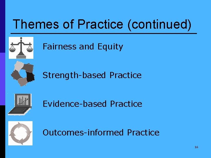 Themes of Practice (continued) Fairness and Equity Strength-based Practice Evidence-based Practice Outcomes-informed Practice 16
