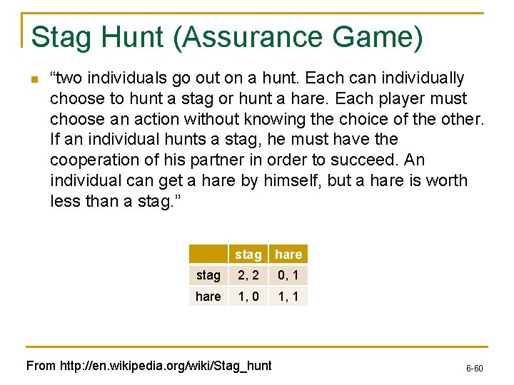 Stag Hunt (Assurance Game) n “two individuals go out on a hunt. Each can