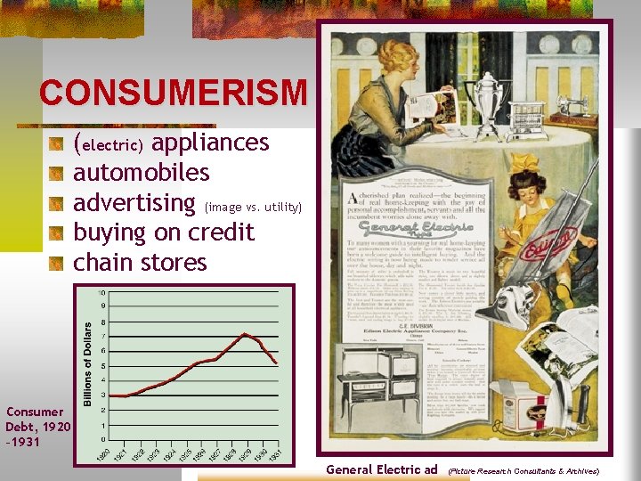 CONSUMERISM (electric) appliances automobiles advertising (image vs. utility) buying on credit chain stores Consumer