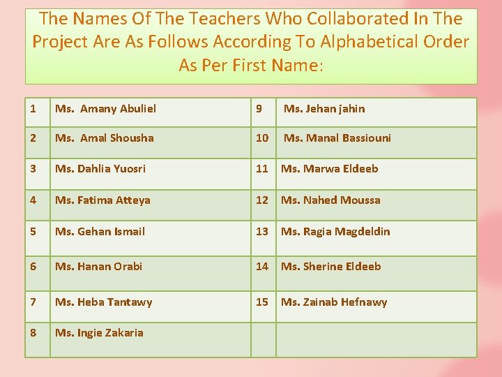 The Names Of The Teachers Who Collaborated In The Project Are As Follows According