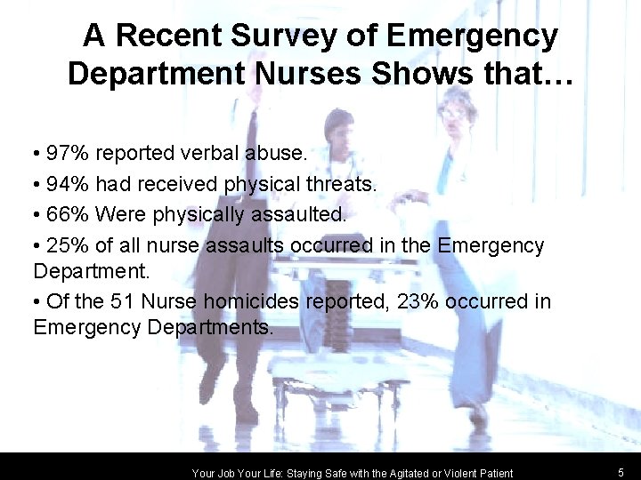 A Recent Survey of Emergency Department Nurses Shows that… • 97% reported verbal abuse.