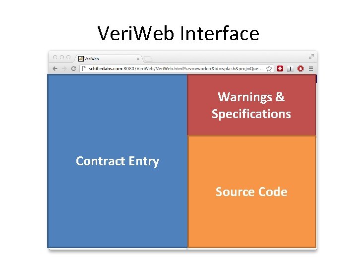 Veri. Web Interface Warnings & Specifications Contract Entry Source Code 