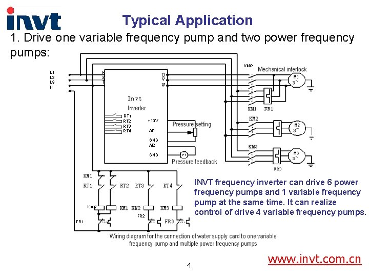 Typical Application 1. Drive one variable frequency pump and two power frequency pumps: KMO Typical Application 1. Drive one variable frequency pump and two power frequency pumps: KMO